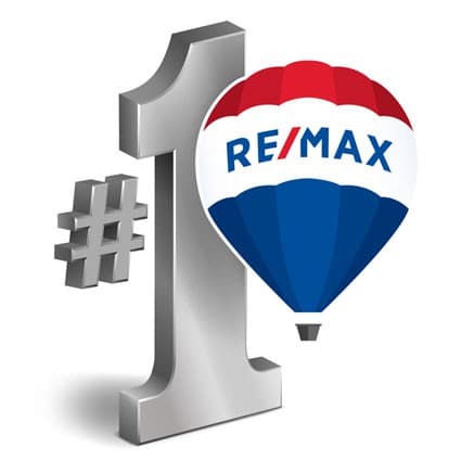 Agenzia immobiliare REMAX Divina - Caserta